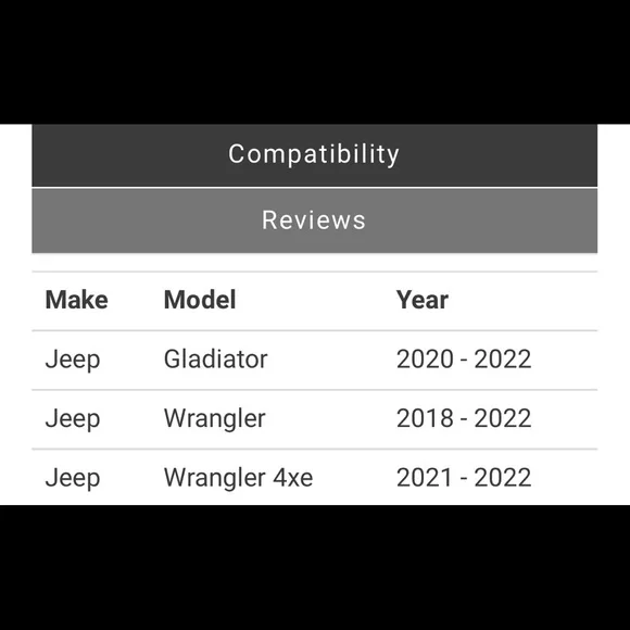 Jeep Center Dash Mount with iPhone Holder - Picture 5 of 6